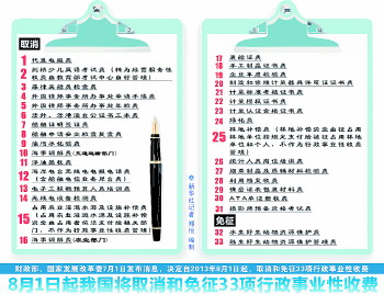 行政事业性收费_收费带游客拍花海_行政性收费收入